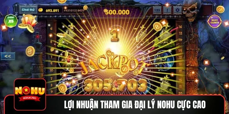 Giới thiệu mô hình hợp tác đại lý NOHU uy tín